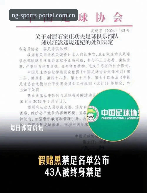 中国足协第三批禁足名单详解——从NG体育平台看行业整顿与赛事公平